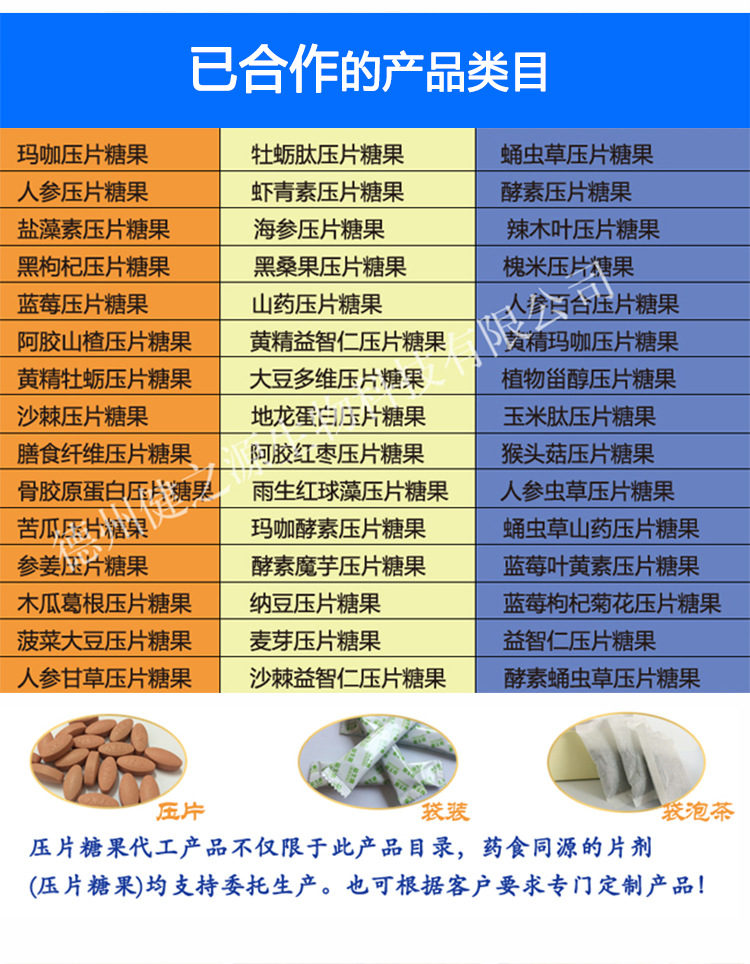 品名：黑枸杞壓片糖果  品級：SC食品級  規(guī)格：多種規(guī)格選擇，可按要求定制加工  配料表：工廠可根據(jù)客戶市場定位設(shè)計配方/調(diào)配相關(guān)成分，或者客戶自有配方，自有樣品  起訂量：30萬片。規(guī)格：0.25g-1g均可加工。  加工基本要求：個人業(yè)務(wù)、擁有合法注冊商標(biāo)、營業(yè)執(zhí)照及食品流通許可證的公司業(yè)務(wù) 